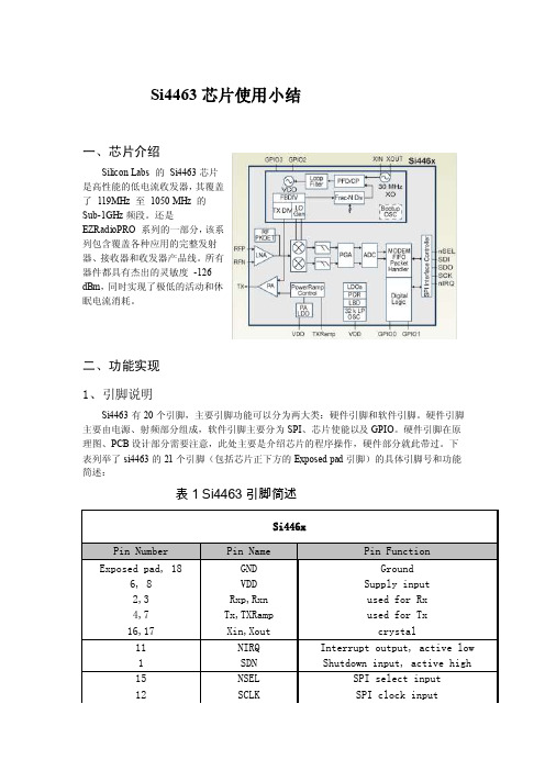 SI4463芯片的用法总结