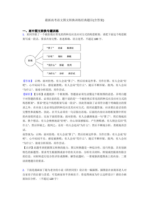 最新高考语文图文转换训练经典题目(含答案)