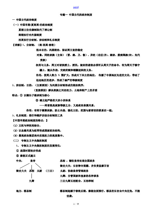 高三历史专题一 中国古代的政治制度