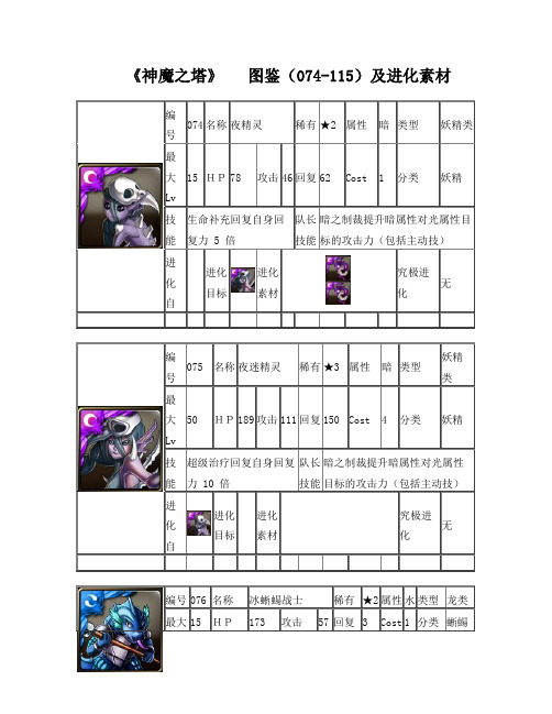 《神魔之塔》图鉴(074-115)及进化素材