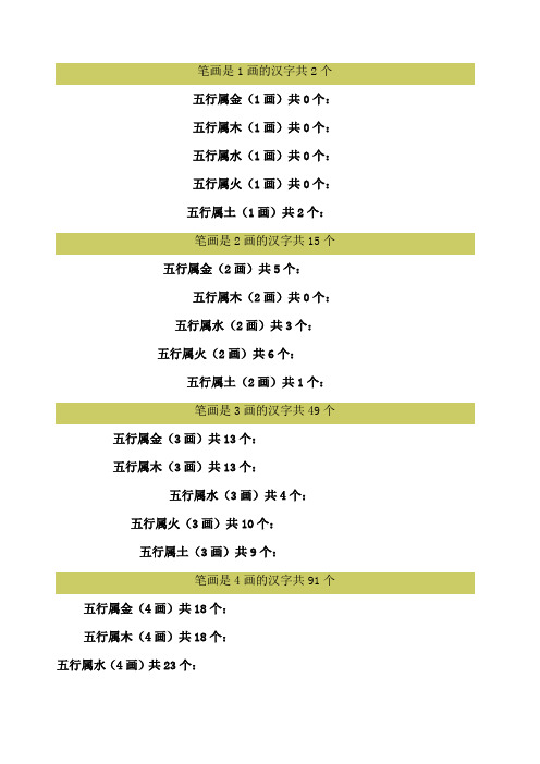 康熙字典-繁体字笔画五行1-30