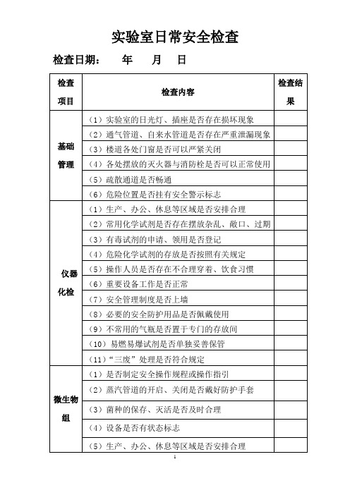 实验室安全检查总表