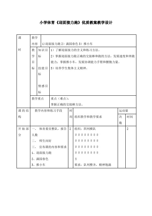 小学体育《迎面接力跑》优质教案教学设计