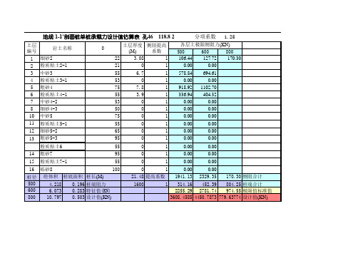 单桩承载力计算表格