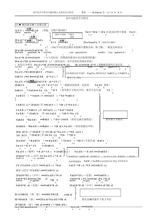 完整版高中化学方程式大全打印版