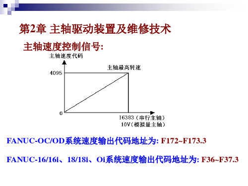 数控机床主轴驱动装置及维修.