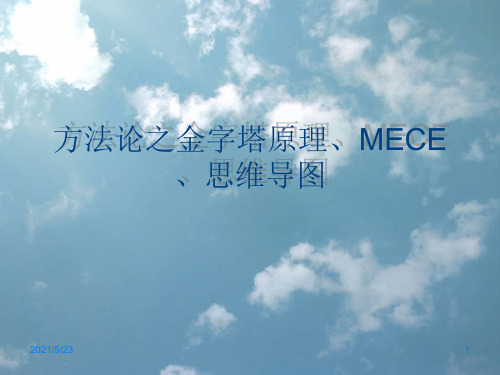 金字塔原理、MECE、思维导图