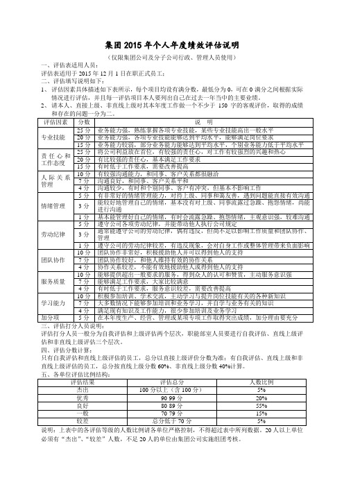 【个人年度】年终个人年度绩效评估(内附表格)