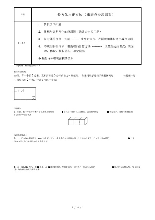 长方体与正方体重点专项题型