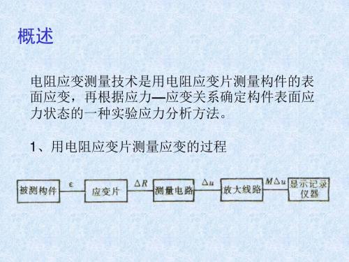 电阻应变测量及方法