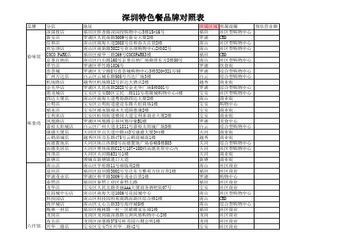 深圳特色餐饮品牌分店对照表