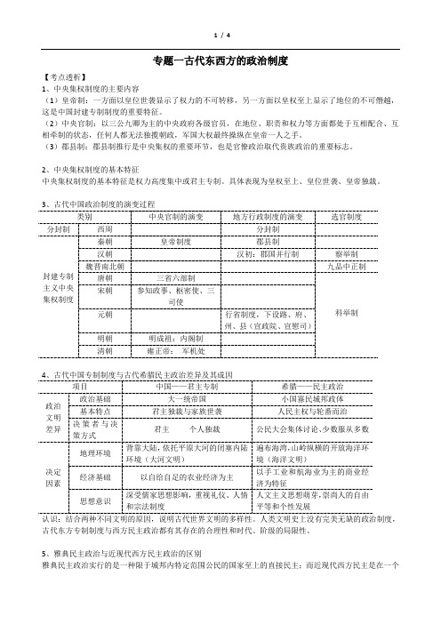 专题1东西方政治制度的比较(老师版)