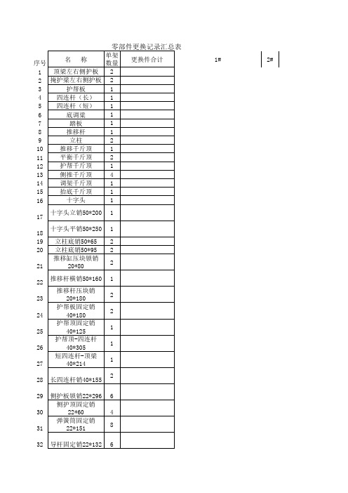 零部件更换记录