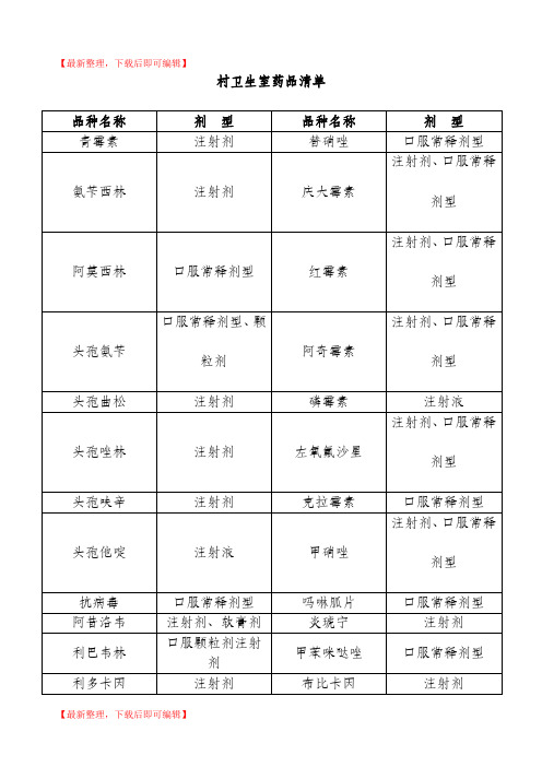 村卫生室药品清单(精编文档).doc