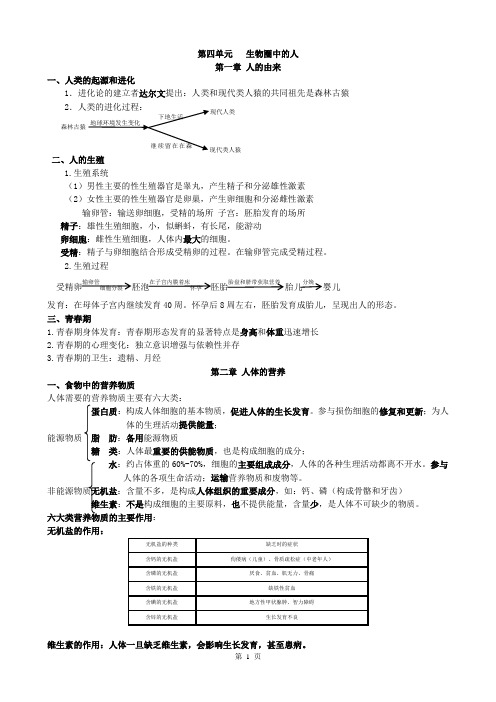 七年级下册生物第四单元复习知识点(精简版)