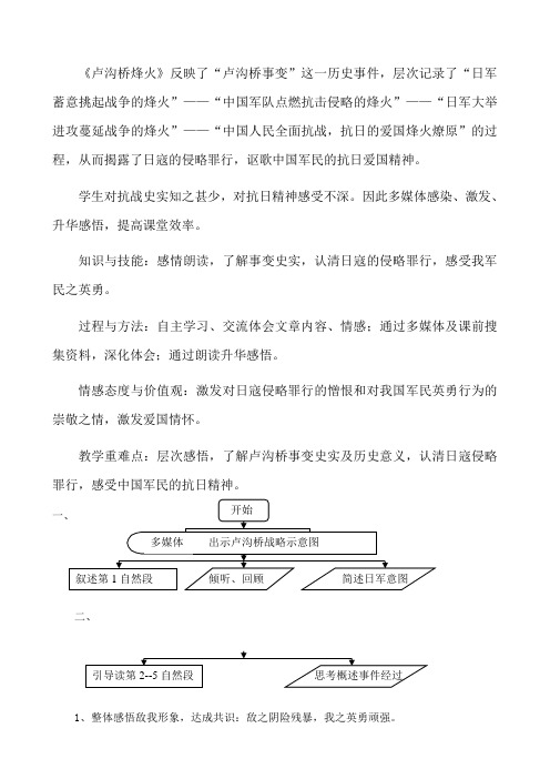 《卢沟桥烽火火》第二课时教学设计