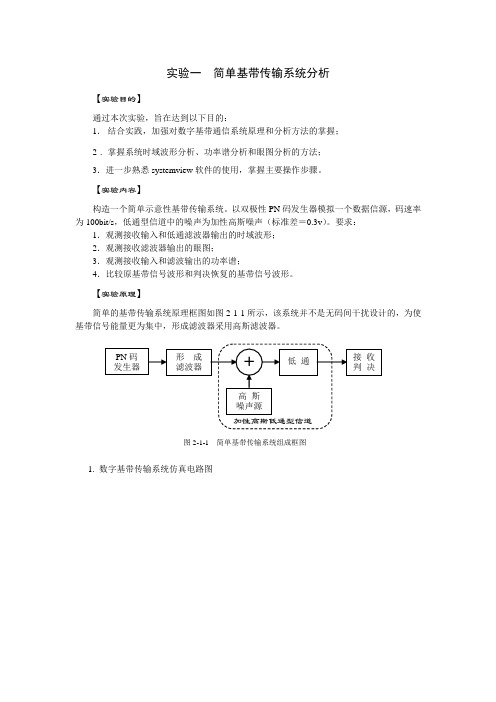 通信原理实验报告