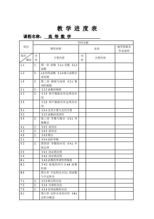 高等数学教 学 进 度 表