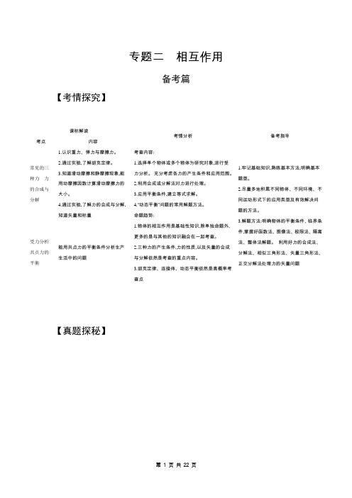 2021物理高考一轮培优教师用书 专题二 相互作用(试题部分)