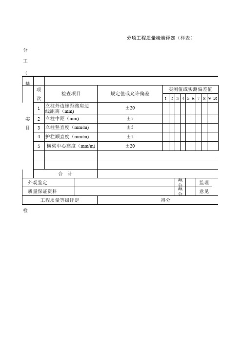 分项工程质量检验评定(样表)波形护栏