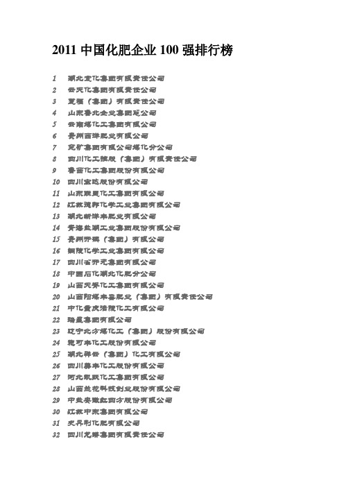 2011中国化肥企业100强排行榜