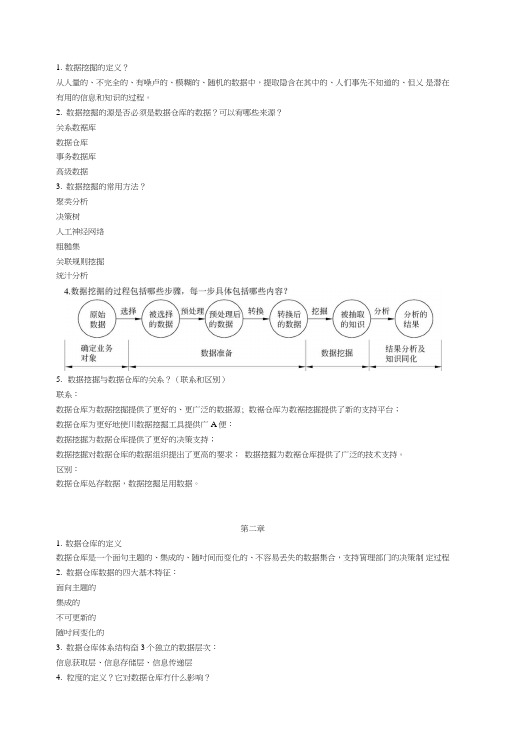 数据挖掘复习题.doc