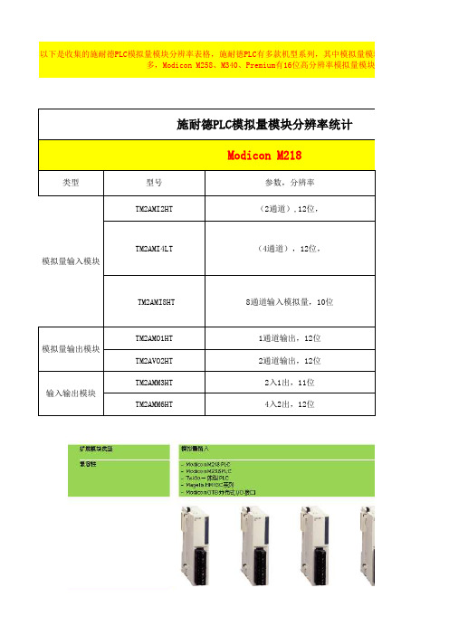 西门子和施耐德PLC高精度模拟量模块统计