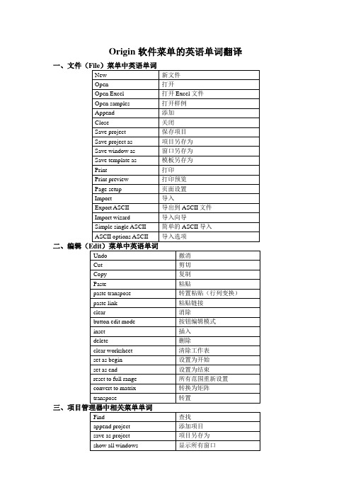 英语软件中菜单英语单词翻译