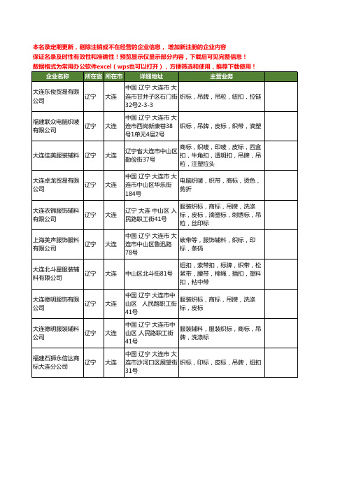 新版辽宁省织标工商企业公司商家名录名单联系方式大全10家