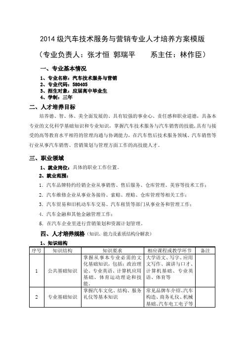 2014版汽车技术服务与营销专业人才培养方案