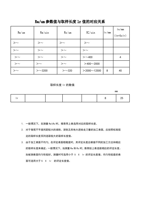 Ra和Rz粗糙度选取取样长度及评定长度的表