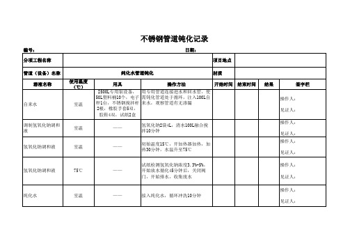 管道钝化记录