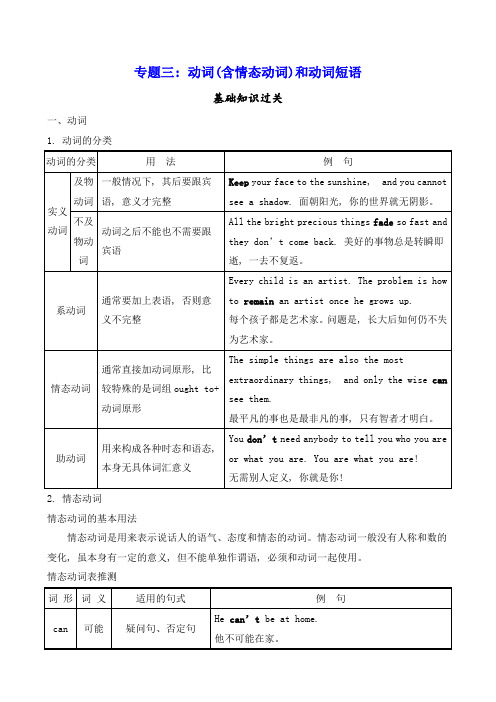 最新高中英语学业水平考试复习：语法专题三 动词(含情态动词)和动词短语(高二合格性考试)含答案