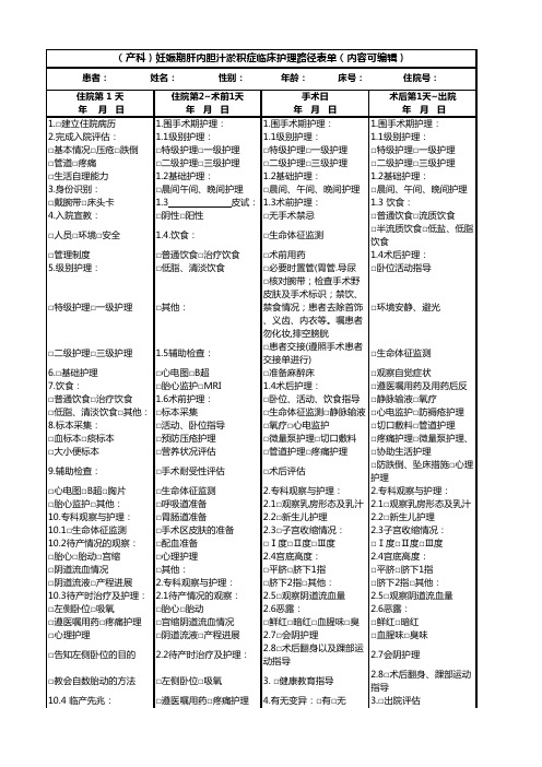 (产科)妊娠期肝内胆汁淤积症临床护理路径表单(内容可编辑)