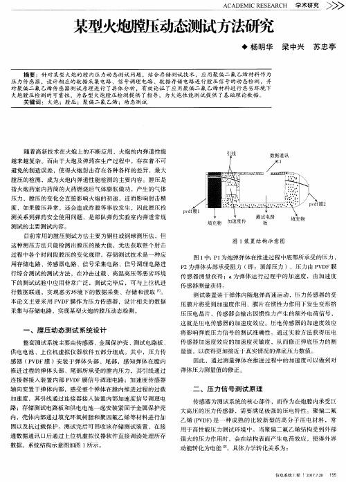 某型火炮膛压动态测试方法研究