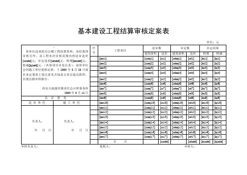 审核定案表