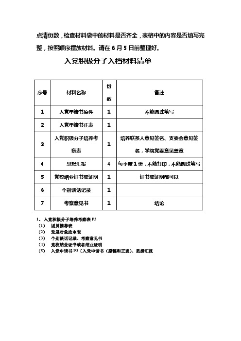 入党积极分子材料归档