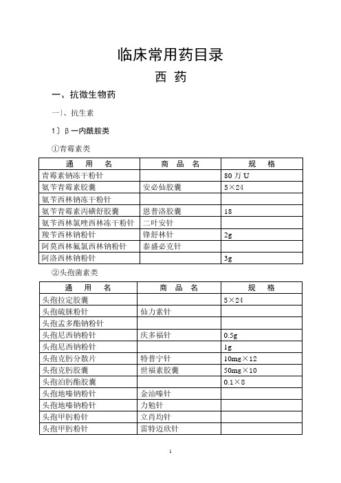 临床常用药目录