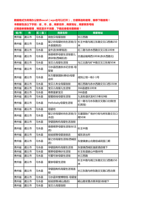 2020新版贵州省遵义市习水县月子服务工商企业公司商家名录名单黄页联系号码地址大全60家