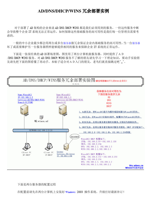 AD-DNS-DHCP-WINS冗余部署实例