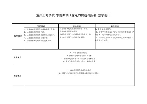 汽车发动机构造与拆装  教案  5项目二：任务三掌握曲轴飞轮组的构造与拆装