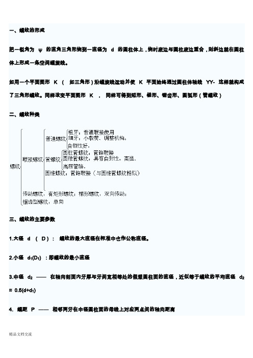 螺纹螺距及牙型角