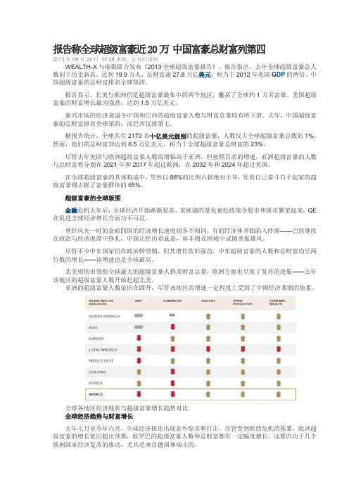 报告称全球超级富豪近20万 中国富豪总财富列第四