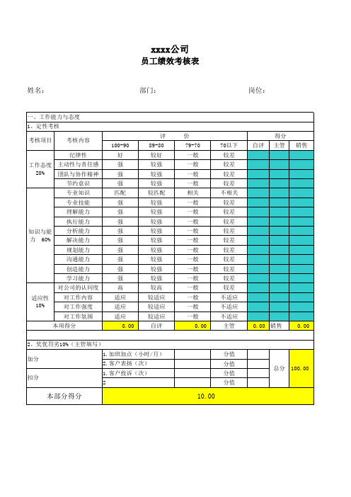 售后服务部员工绩效考核表