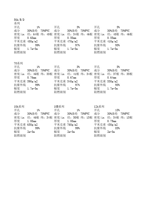 遮阳布技术参数