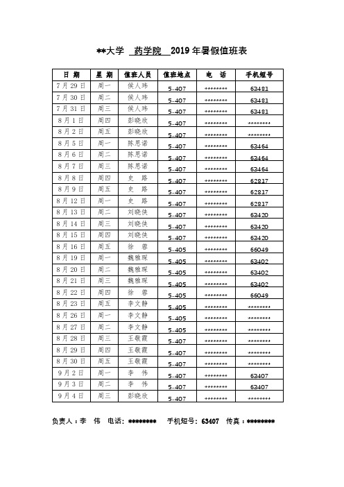 上海交通大学药学院2019年暑假值班表【模板】