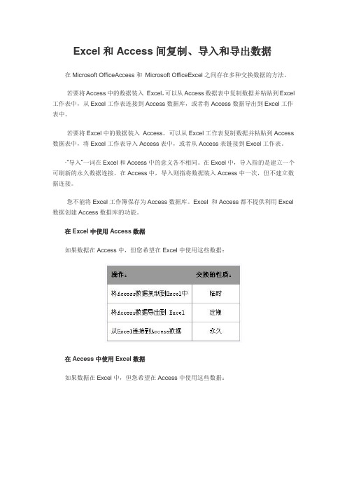 Excel和Access间复制、导入和导出数据