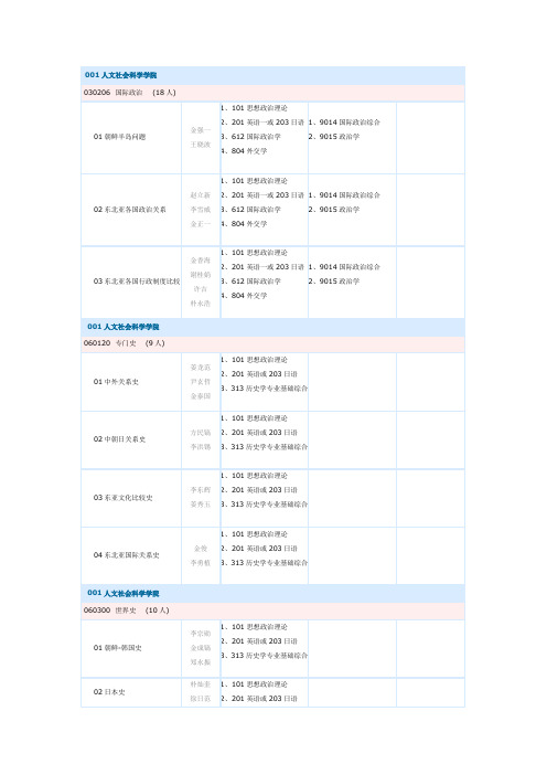 延边大学经济类招生考试科目