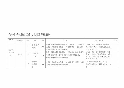 完全中学教务处工作人员绩效考核细则