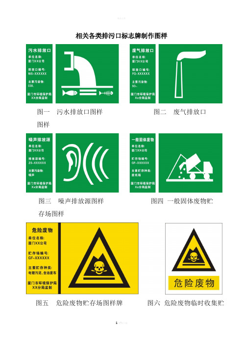 环保各类排污口标志牌制作图样